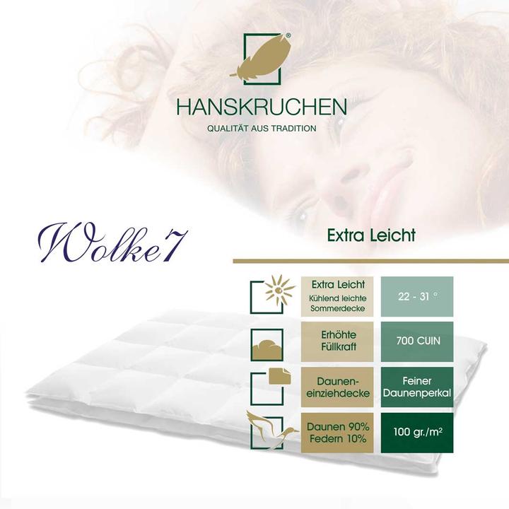 Actual product image Hanskruchen Wolke 7 (250 g, 135 x 200 cm)