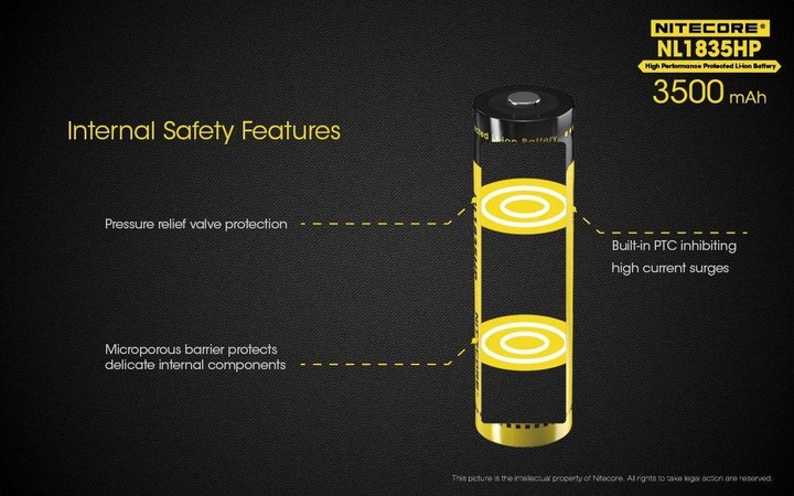 Produktbild Nitecore 18650 Nl1835hp