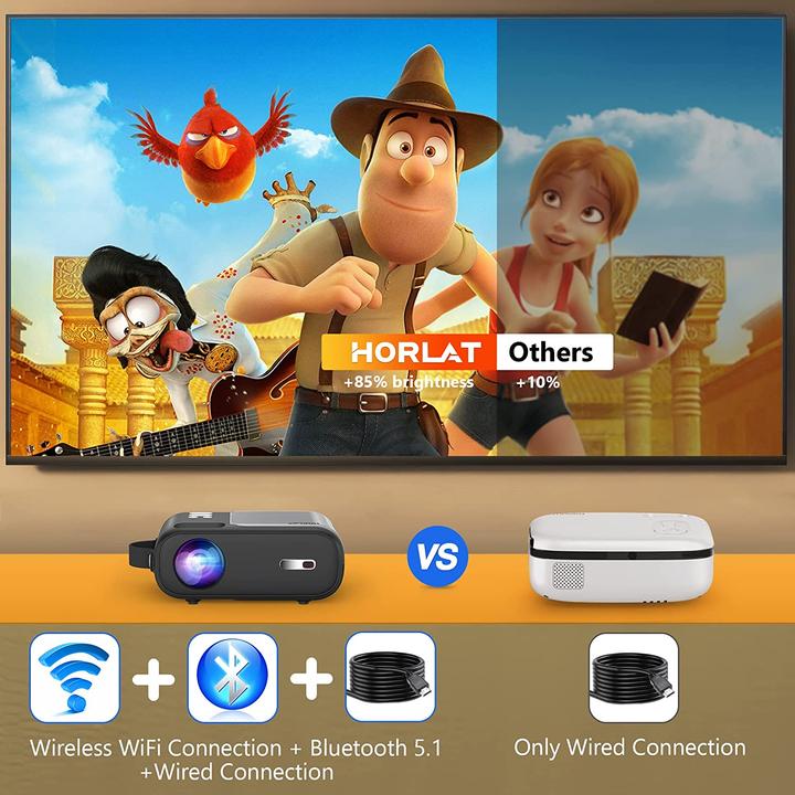 Produktbild Horlat Mini Beamer (9000 lm)