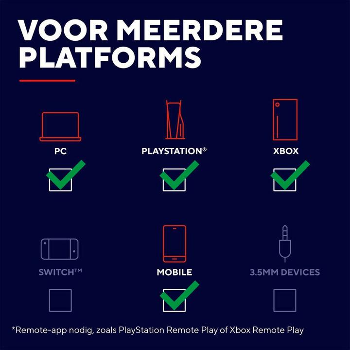 Produktbild Trust GXT735 Mylox Wireless mobile Controller black