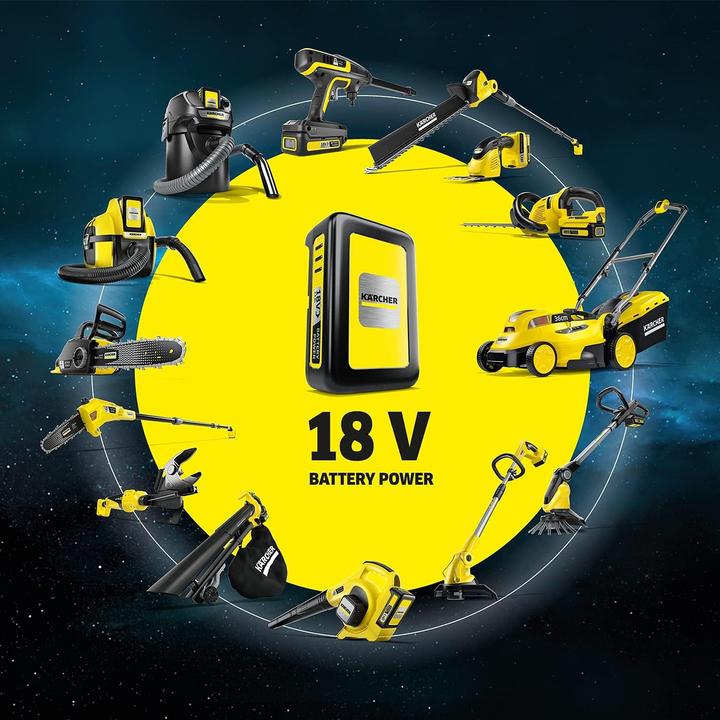 Produktbild Kärcher Starter Kit (18 V)