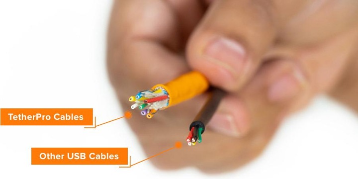 Image du produit Tether Tools USB Typ C — USB Typ C (Câble)