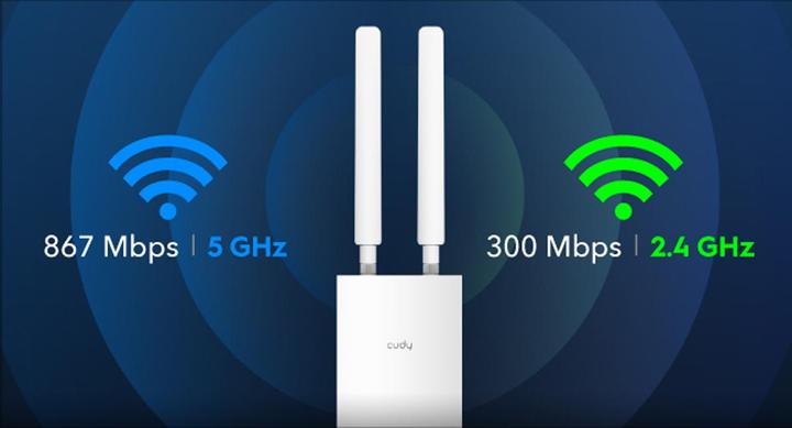 Image du produit Cudy AP1200 (867 Mbit/s)