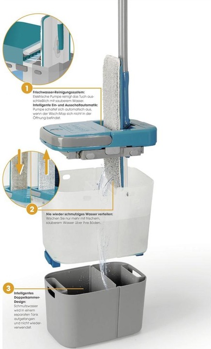 Produktbild Livington Everclean Mop (1 Stk.)