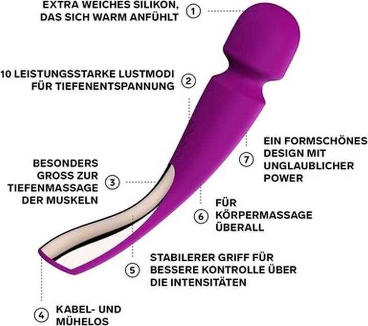 Actual product image LELO Smart Wand 2 Large