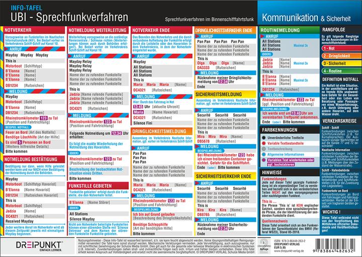 Nährwerte und Zutaten Schulze:Info-Tafel-Set SRC & UBI