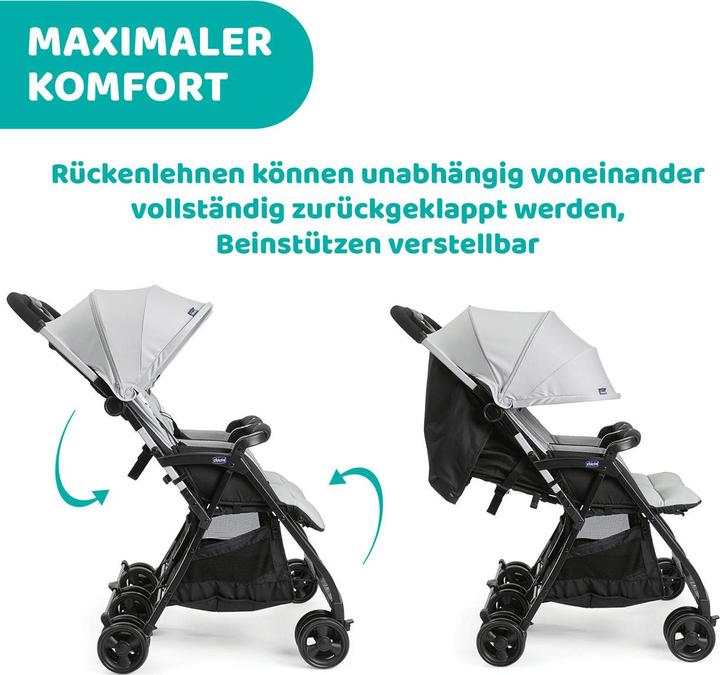 Actual product image Chicco Ohlala Twin