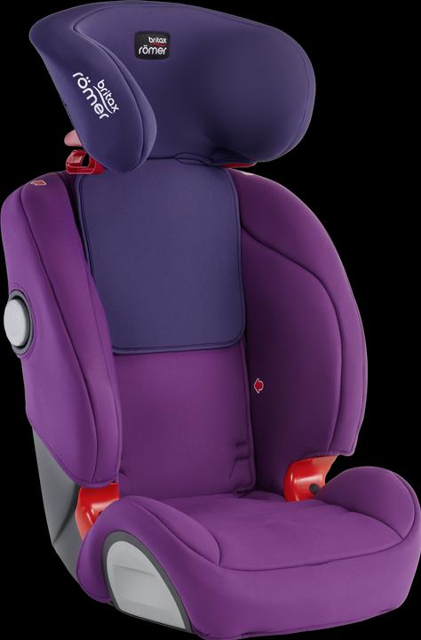 Actual product image Britax Römer Evolva 1-2-3 SL SICT