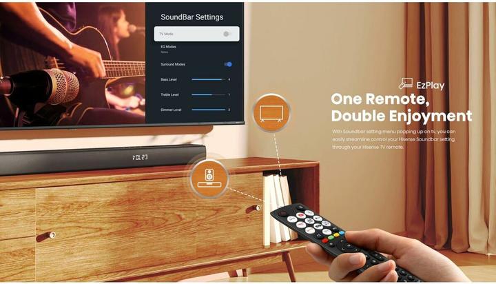 Actual product image Hisense HS3100 (480 W, 3.1 Channel)