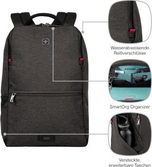 Immagine prodotto Wenger MX Reload (17 l)