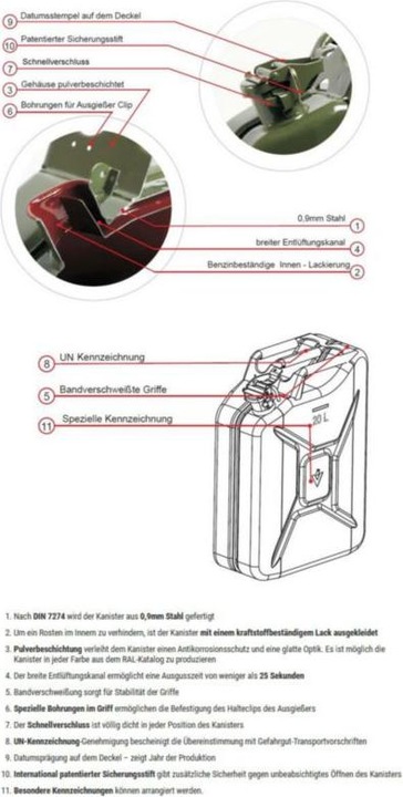 Actual product image Valpro Army