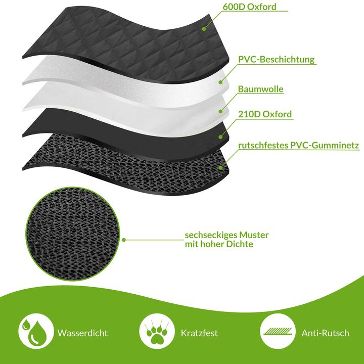 Immagine prodotto Kingsleeve Coperta per cani per auto (Cane, Lavabile)