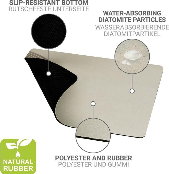 Immagine prodotto Wenko Tappeto drenante