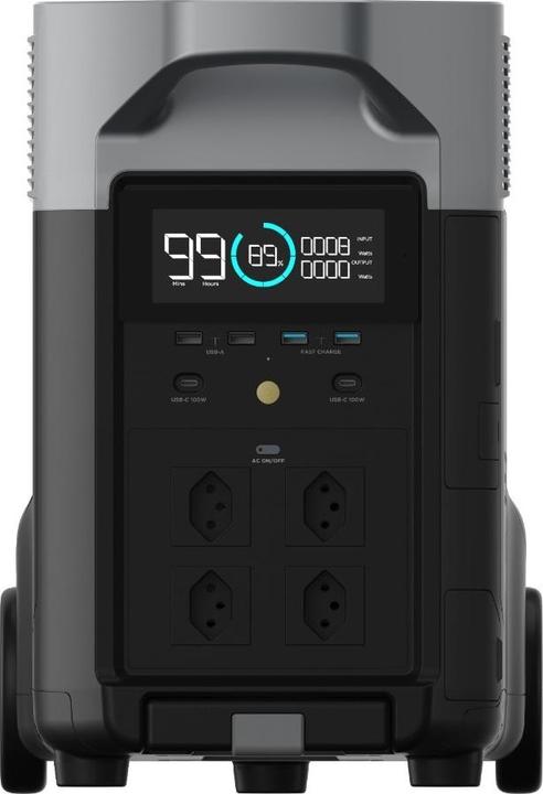 Actual product image EcoFlow Delta Pro (3600 Wh, 45 kg)