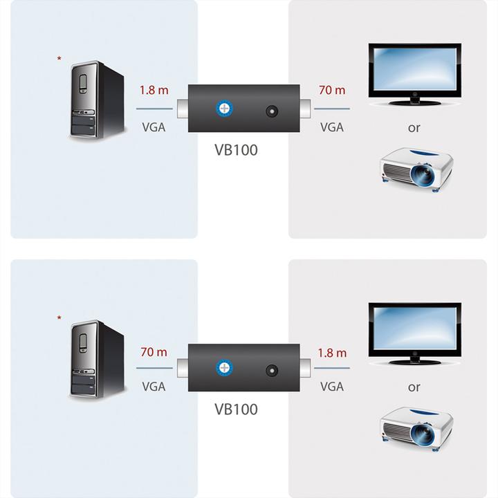 Produktbild Aten Vb100