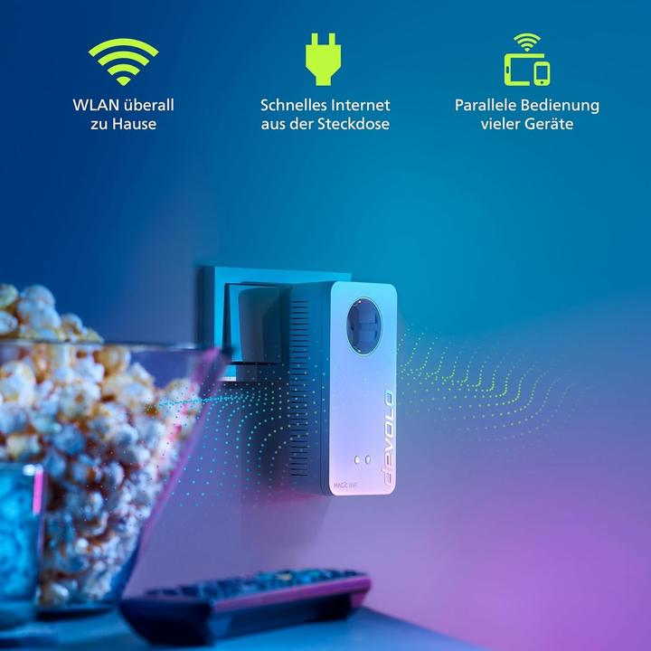 Actual product image Devolo Magic WiFi 6 Powerline Adapter Kit with Mesh, 2400 Mbps, 4 Gigabit LAN Ports (2400 Mbit/s)