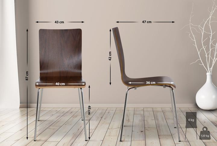 Image du produit CLP Pepe