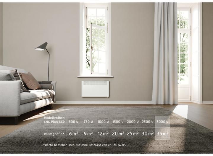 Actual product image Stiebel Eltron STIE Wall-mounted unit (3000 W)
