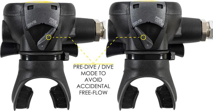 Image du produit Cressi Poulpe compact