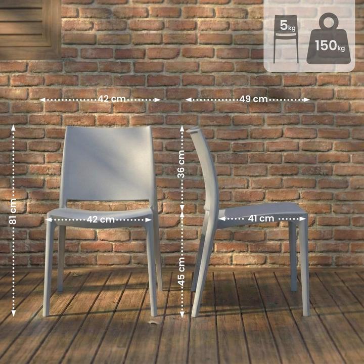 Produktbild CLP Meton