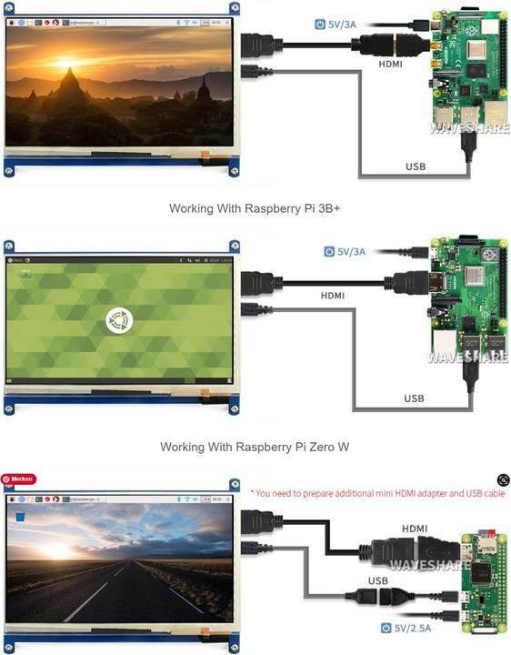 Actual product image WaveShare 7inch Capacitive Touch Display LCD (C) 1024×600 HDMI