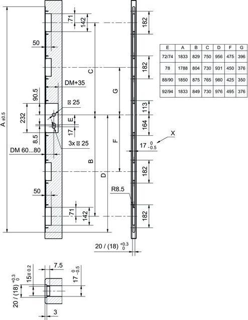 Actual product image Glutz Multipoint lock MINT 18951 Latch blocking