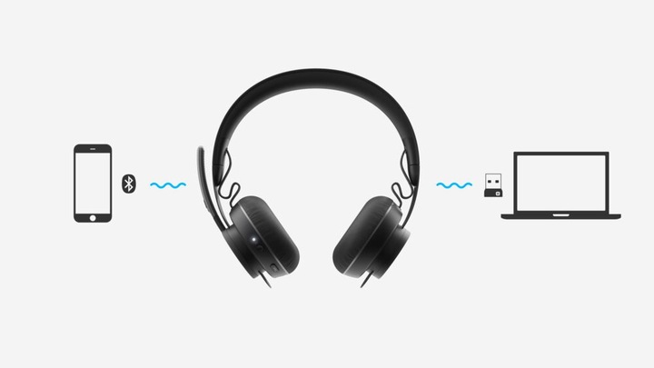 Produktbild Logitech Zone Wireless Plus (Kabellos, USB-A)