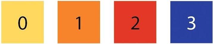 Immagine prodotto PB Swiss Tools Schraubenzieherset PB 38242 SwissGrip Evo H RB