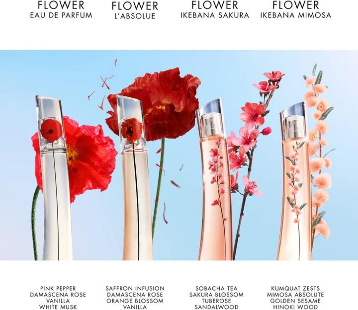 Actual product image Kenzo Ikebana Eau de Parfum (Eau de parfum, 75 ml)