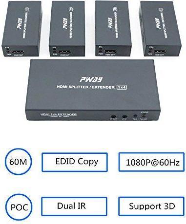 Actual product image Pway HDMI splitter