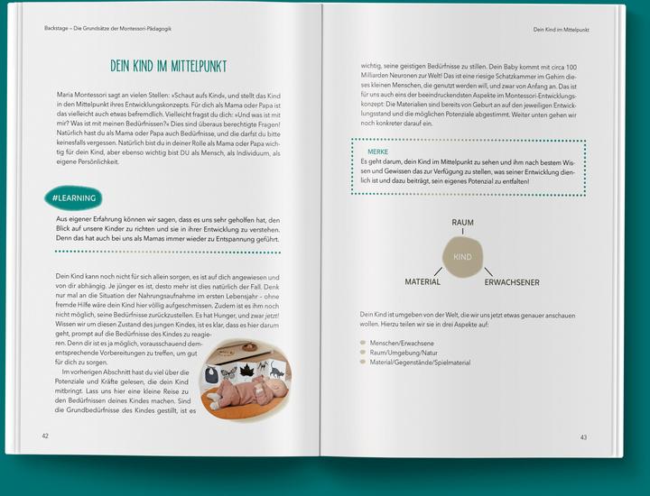 Produktbild Montessori einfach leben (Deutsch, Valentina Wimmer, Carina Doleschal, 2024)