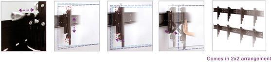 Actual product image Roline Video wall solution (Wall, 50 kg)