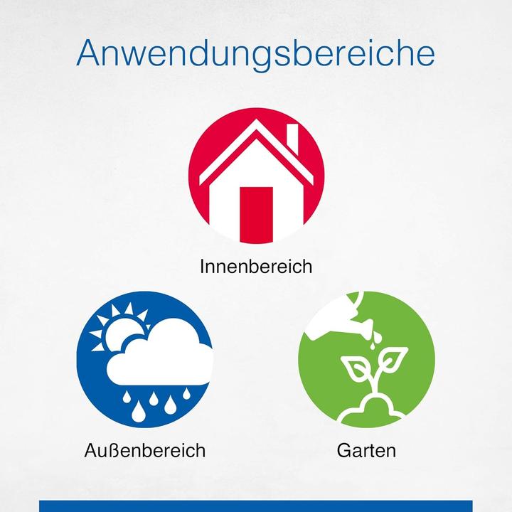 Actual product image As - Schwabe Mobile CEE power distributor (8x, CEE 7/3)