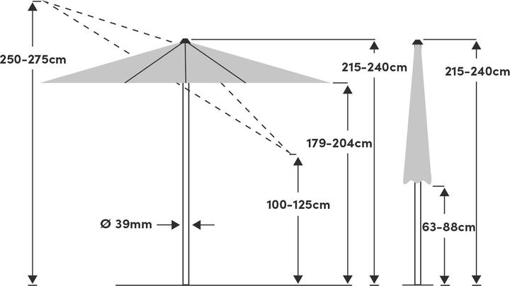 Immagine prodotto Suncomfort by Glatz Shell Turn (3 m)