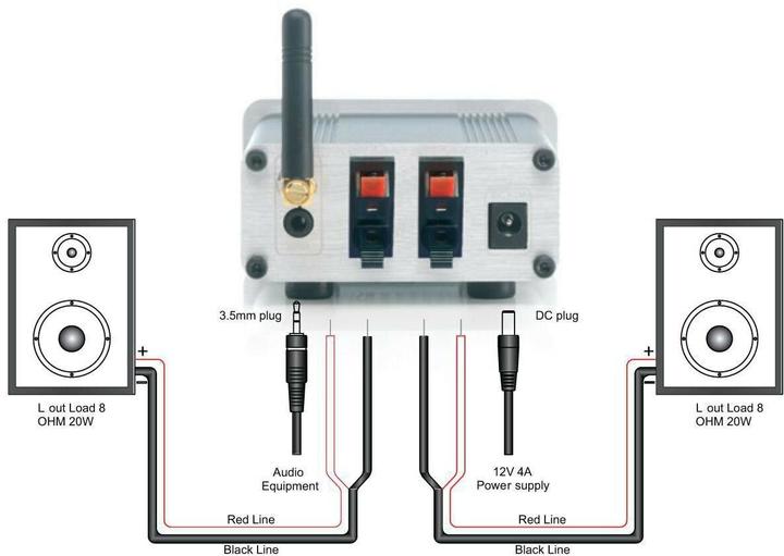 Produktbild Marmitek BoomBoom 460 (Empfänger)