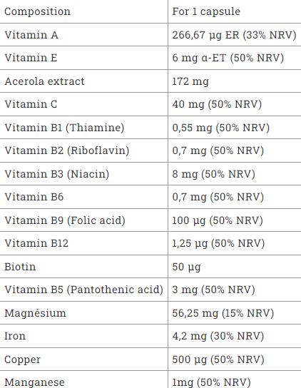 Nutritional values and ingredients PiLeJe MULTIBIANE Caps 30 Capsules (30 Piece, Capsules, 34 g)