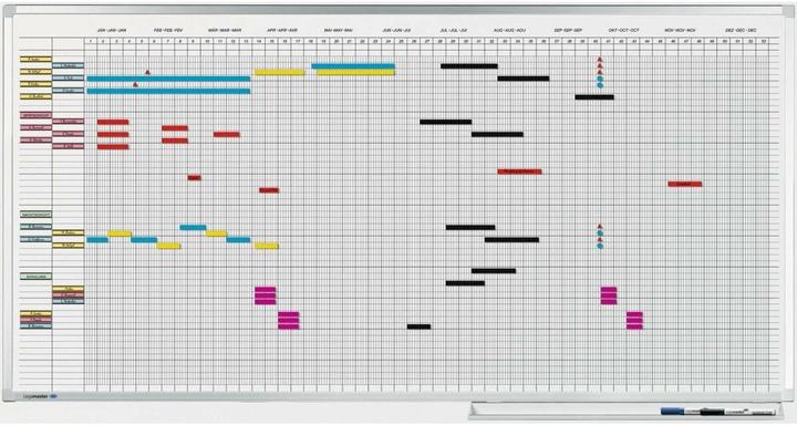 Image du produit Legamaster LEGAMASTE Planning annuel Professional 7-404300 100x150cm pour 75 pers/objets (150 x 100 cm)