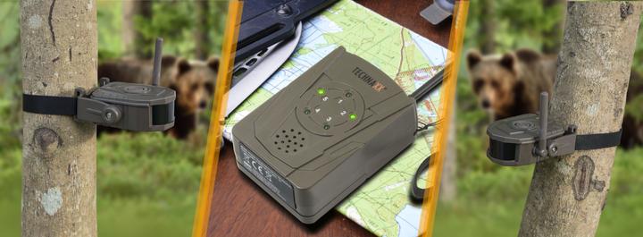 Actual product image Technaxx Alarm system TX-104