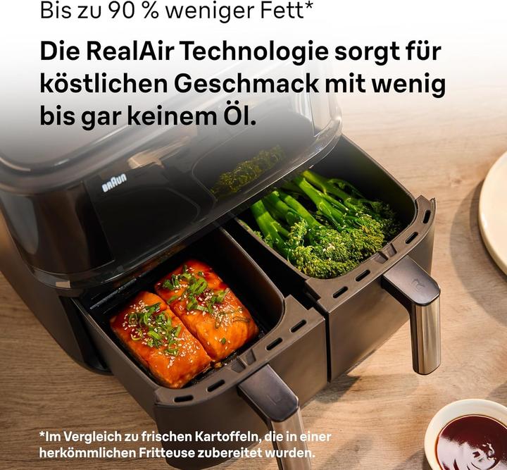 Produktbild Braun TD 3030I BK