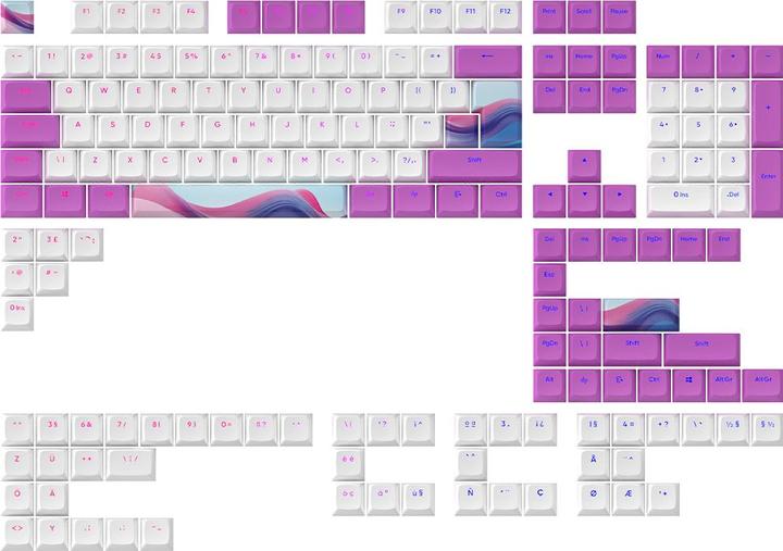 Dark Project Keycaps sets - Candy K