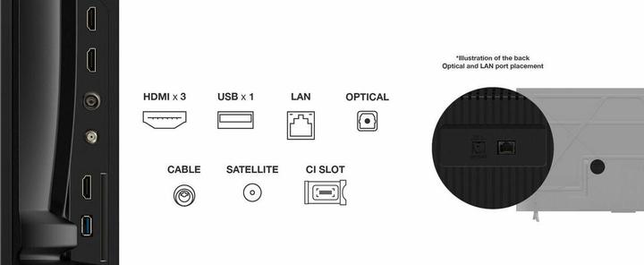 Image du produit TCL 55P6K (55", LED, 4K, 2025)