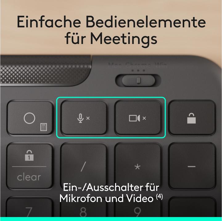 Produktbild Logitech K620 for Business (CH, Kabelgebunden)