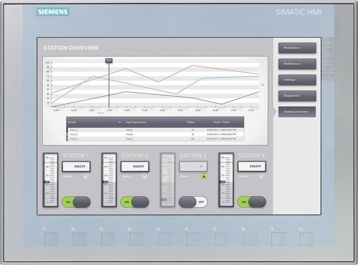 Produktbild Siemens SIMATIC HMI KTP1200 12" TFT PROFINET