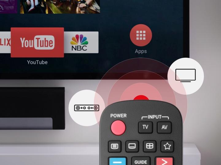 Actual product image One for All URC4914 (Device-specific remote control, Infrared)