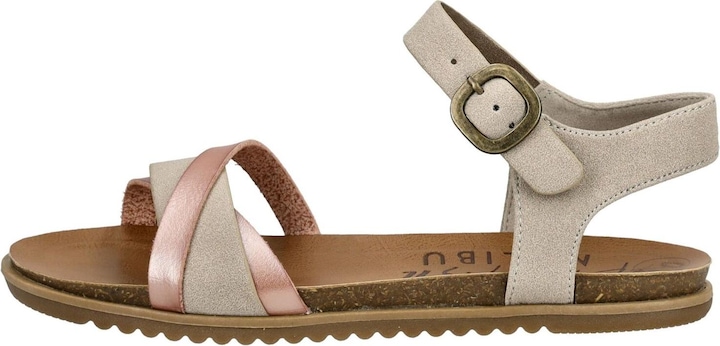 Actual product image Blowfish Sandalen (36)