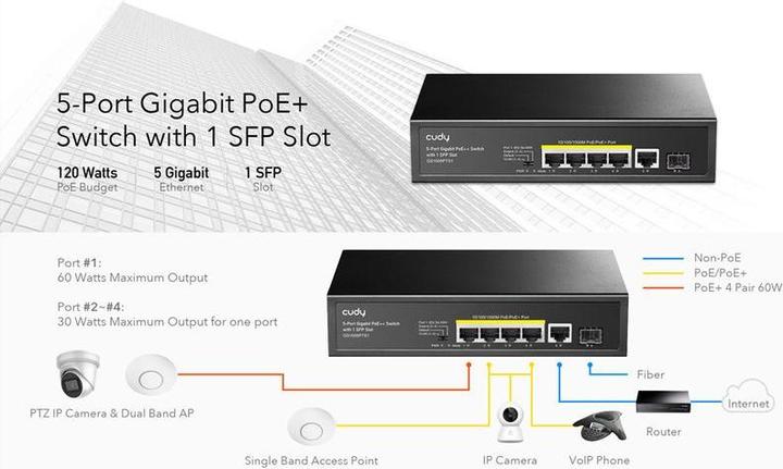 Produktbild Cudy Netzwerk Switch RJ45/SFP (5 Ports)