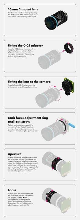 Image du produit Raspberry Pi Téléobjectif 16mm Module caméra CS-Mount