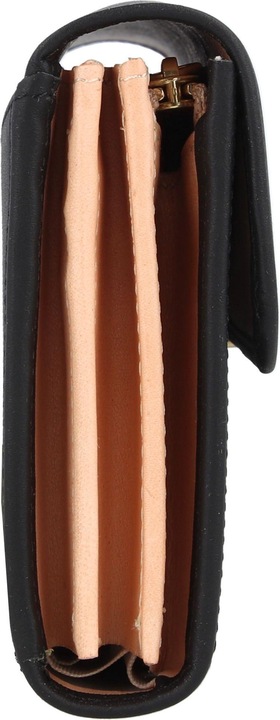 Actual product image Pnch by Bree TIA SLG 2 Wallet S22