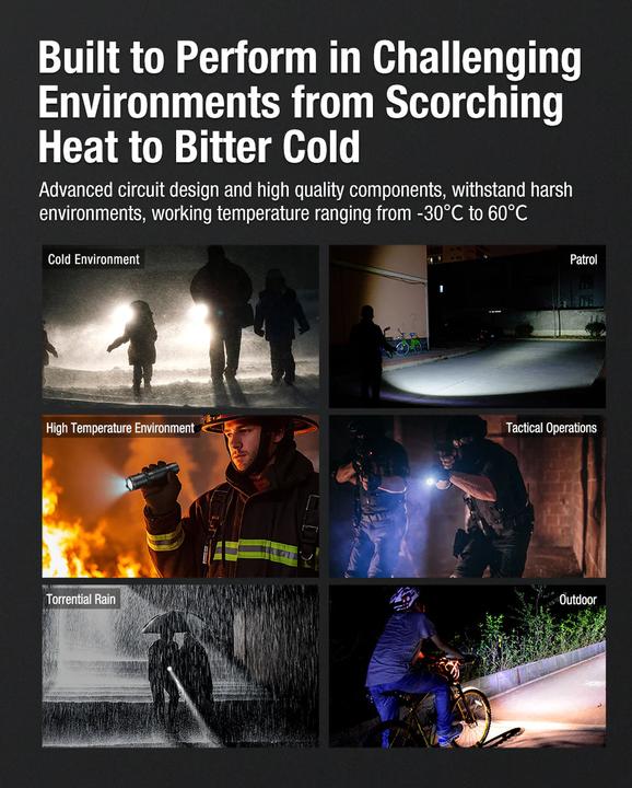 Actual product image Klarus XT11GT Pro V3 (13.97 cm, 3300 lm)