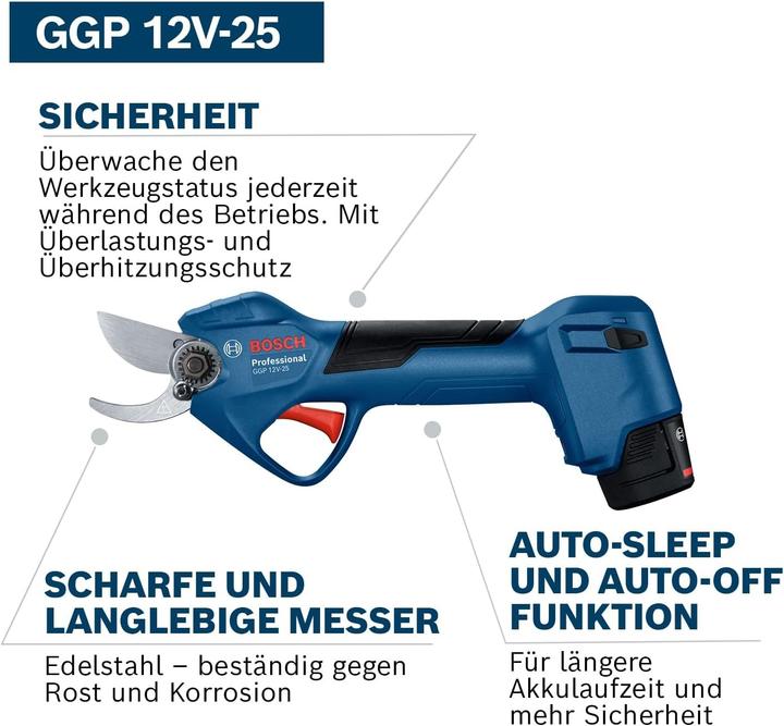 Image du produit Bosch Professional GGP 12V-25